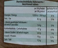 8 Protein Wraps
