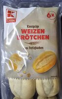 Weizen Brötchen