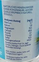 Wasser