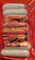 Geflügel Bratwurst Mini