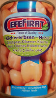 Kichererbsen