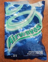 Menthol & Eucalyptus Sugar free Chewing Gum