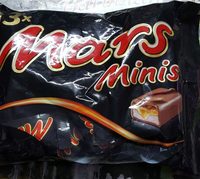 Mars Minis