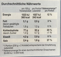 Knödel halb & halb 6
