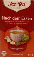 Nach dem Essen