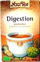 Digestion biologique