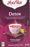 Detox: Infusion ayurvédique aux plantes réglisse, pissenlit, cannelle