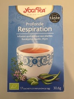 Profonde Respiration