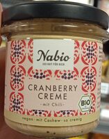 Cranberry Creme
