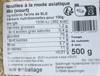 Nouilles à la mode asiatique