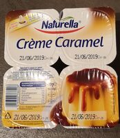 Crème caramel