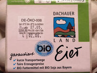 Eier