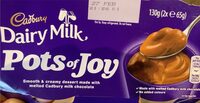 Pots of joy