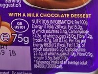 Dairy milk buttons dessert