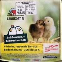 Landkost-Ei