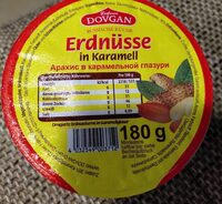 Erdnüsse in Karamell