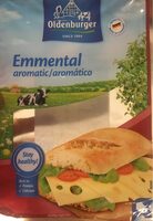 Milram Enmental Llonzes