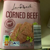 Corned Beef