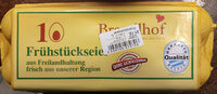 Frühstückseier