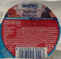 Joghurt