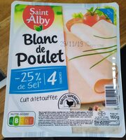 Blanc de poulet
