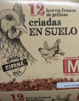 Huevos