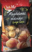 Magdalenas redondas