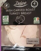 Irish Carved Roast Turkey