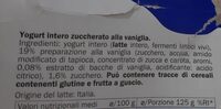Yogurt