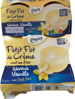 Crème aux œufs