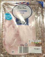 Cooked ham