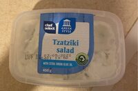 Tzatziki