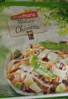 Mistura chinesa