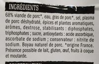 Saucisses blanches à griller