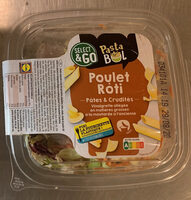 Salade pates poulet