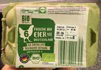 Frische Eier