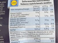 Griego caramelo