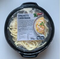 Spaghetti Carbonara