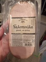 Turkey Roasted, Sliced
