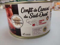 Confit de canard du Sud-Ouest
