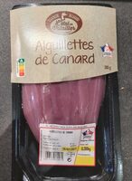 Aiguillettes de canard