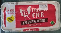 Frische Eier