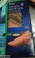 Norwegischer Graved Lachs
