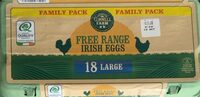 Eggs