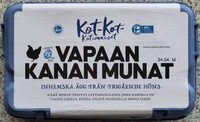 Vapaan kanan munat