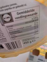 Maaltijdsalade gegrilde kip
