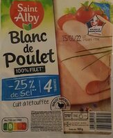 Blanc de Poulet