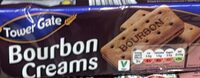 Bourbon Creams