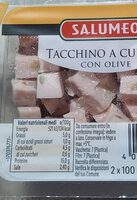 Tacchino a cubetti
