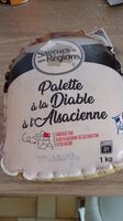 Palette a la diable à l'alsacienne